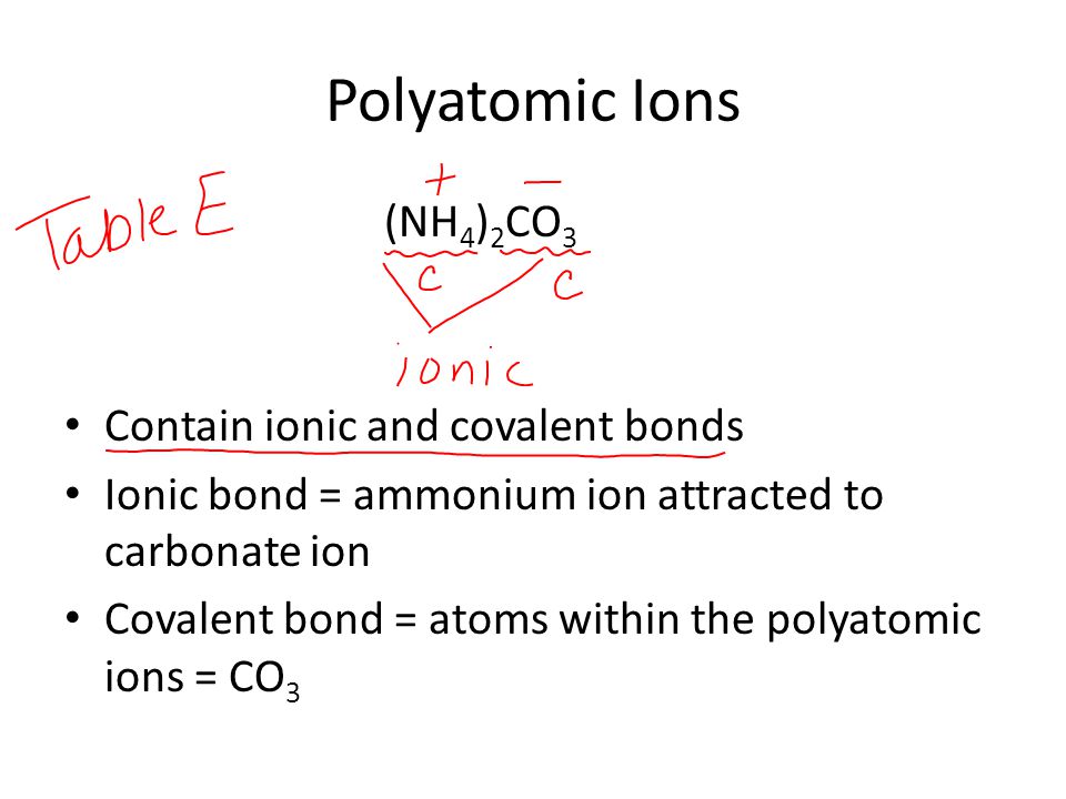 Polyatomic Ions (NH 4 ) 2 CO 3 Contain ionic and covalent bonds Ionic bond = ammonium ion attracted to carbonate ion Covalent bond = atoms within the polyatomic ions = CO 3