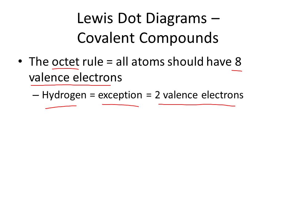Lewis Dot Diagrams – Covalent Compounds The octet rule = all atoms should have 8 valence electrons – Hydrogen = exception = 2 valence electrons