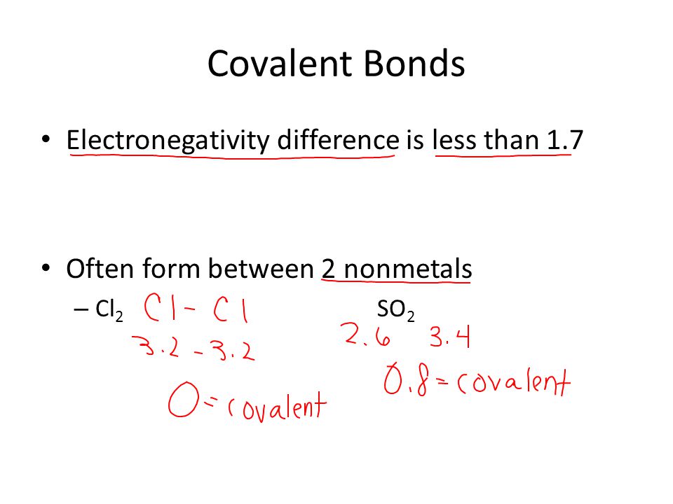 Covalent Bonds Electronegativity difference is less than 1.7 Often form between 2 nonmetals – Cl 2 SO 2