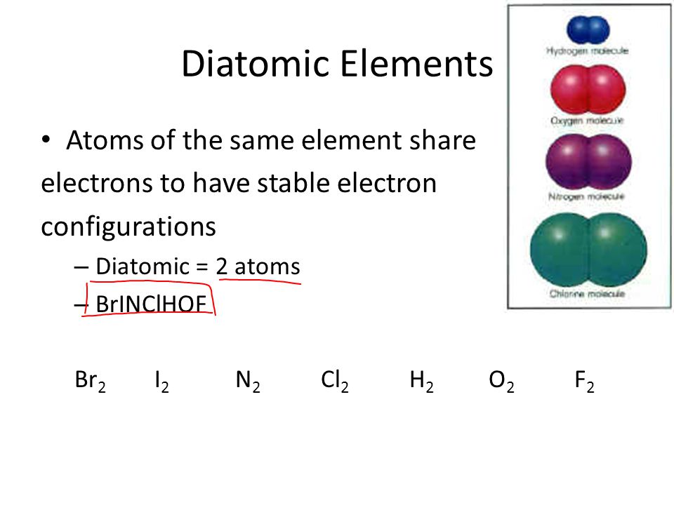 Diatomic Elements Atoms of the same element share electrons to have stable electron configurations – Diatomic = 2 atoms – BrINClHOF Br 2 I 2 N 2 Cl 2 H 2 O 2 F 2
