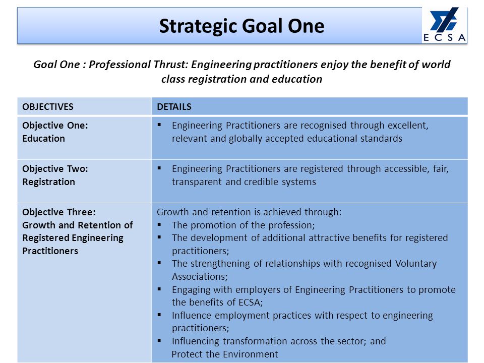 Strategic Goal One OBJECTIVESDETAILS Objective One: Education  Engineering Practitioners are recognised through excellent, relevant and globally accepted educational standards Objective Two: Registration  Engineering Practitioners are registered through accessible, fair, transparent and credible systems Objective Three: Growth and Retention of Registered Engineering Practitioners Growth and retention is achieved through:  The promotion of the profession;  The development of additional attractive benefits for registered practitioners;  The strengthening of relationships with recognised Voluntary Associations;  Engaging with employers of Engineering Practitioners to promote the benefits of ECSA;  Influence employment practices with respect to engineering practitioners;  Influencing transformation across the sector; and Protect the Environment Goal One : Professional Thrust: Engineering practitioners enjoy the benefit of world class registration and education