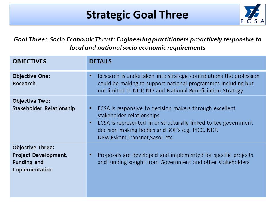 Strategic Goal Three OBJECTIVESDETAILS Objective One: Research  Research is undertaken into strategic contributions the profession could be making to support national programmes including but not limited to NDP, NIP and National Beneficiation Strategy Objective Two: Stakeholder Relationship  ECSA is responsive to decision makers through excellent stakeholder relationships.