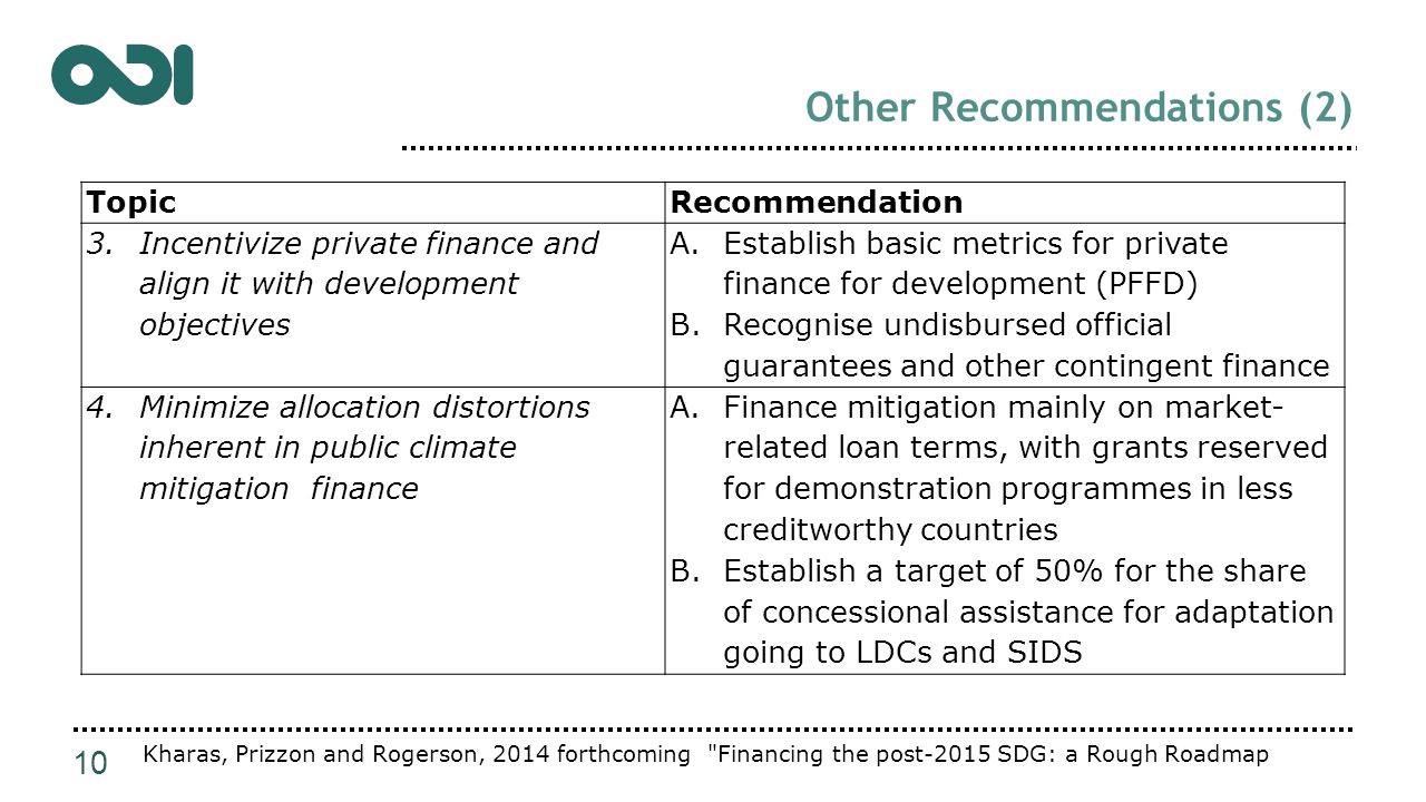 Other Recommendations (2) 10 Kharas, Prizzon and Rogerson, 2014 forthcoming Financing the post-2015 SDG: a Rough Roadmap TopicRecommendation 3.Incentivize private finance and align it with development objectives A.Establish basic metrics for private finance for development (PFFD) B.Recognise undisbursed official guarantees and other contingent finance 4.Minimize allocation distortions inherent in public climate mitigation finance A.Finance mitigation mainly on market- related loan terms, with grants reserved for demonstration programmes in less creditworthy countries B.Establish a target of 50% for the share of concessional assistance for adaptation going to LDCs and SIDS
