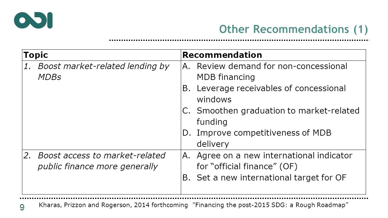 Other Recommendations (1) 9 Kharas, Prizzon and Rogerson, 2014 forthcoming Financing the post-2015 SDG: a Rough Roadmap TopicRecommendation 1.Boost market-related lending by MDBs A.Review demand for non-concessional MDB financing B.Leverage receivables of concessional windows C.Smoothen graduation to market-related funding D.Improve competitiveness of MDB delivery 2.Boost access to market-related public finance more generally A.Agree on a new international indicator for official finance (OF) B.Set a new international target for OF