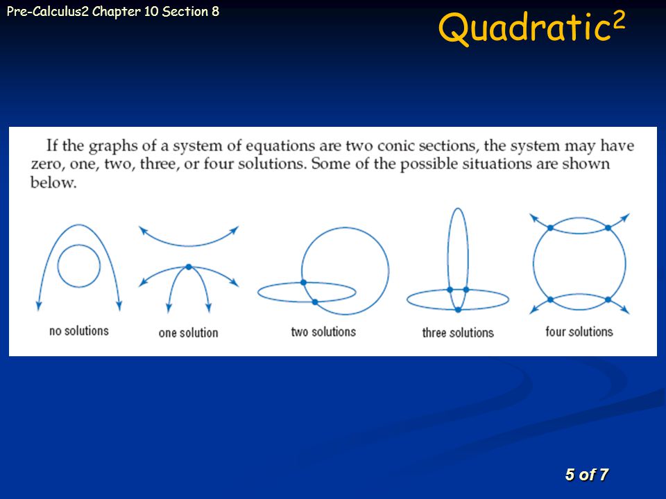 5 of 7 Pre-Calculus2 Chapter 10 Section 8 Quadratic 2