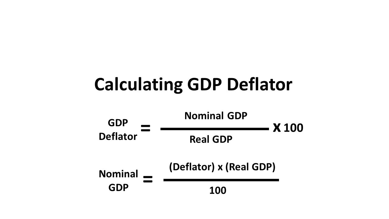 nominal gdp calculator