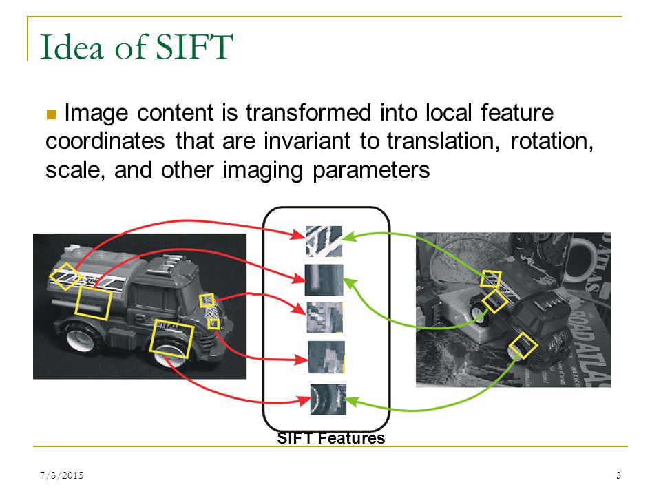 Idea of SIFT