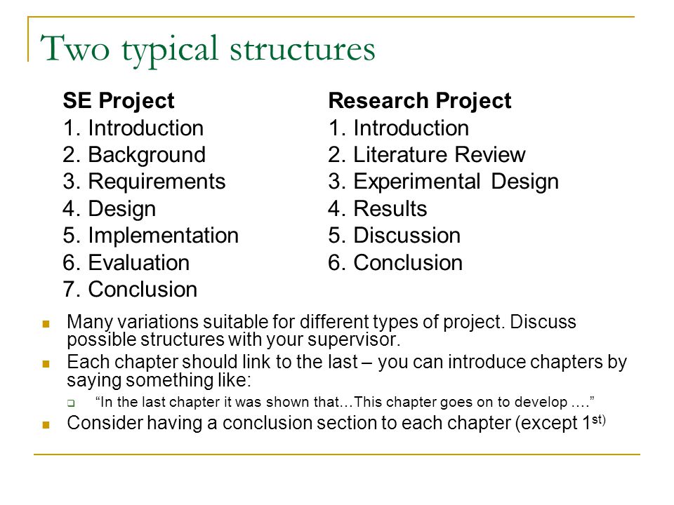 Abbreviations Section Dissertation
