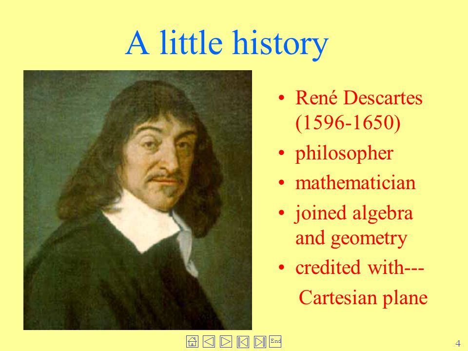 a discussion on rene descartes philosophical ideas Welcome to the philosophy forum get involved in philosophical discussions about knowledge, truth, language, consciousness, science, politics, religion, logic and mathematics, art, history, and lots more. a discussion on rene descartes philosophical ideas Welcome to the philosophy forum get involved in philosophical discussions about knowledge, truth, language, consciousness, science, politics, religion, logic and mathematics, art, history, and lots more.