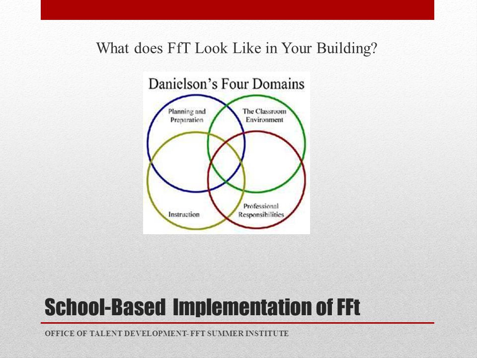 Outcomes Gain an understanding of: The purpose of FfT How Schools understand Danielson s FfT How Schools have implemented FfT How all systemic initiatives connect to FfT How OTD can provide additional support to schools OFFICE OF TALENT DEVELOPMENT- FFT SUMMER INSTITUTE