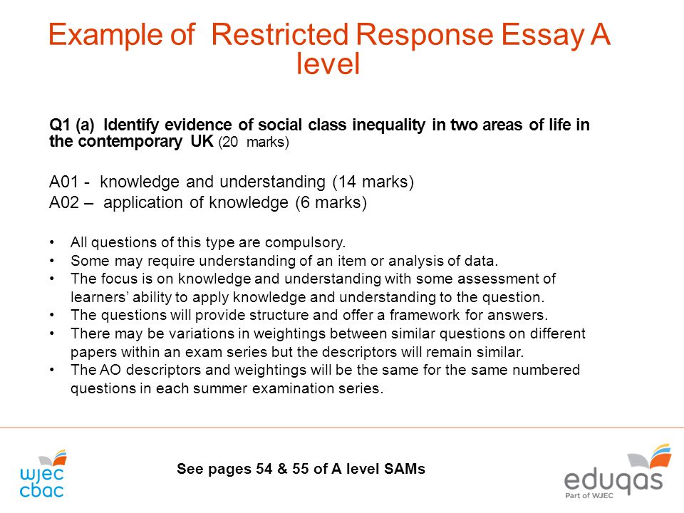 Example Essay Thesis Laws Of Life Essay Sample Laws Of Life Essay Quotes Quotesgram Resume Template Essay Sample Free Essays Term Papers also English Essays For Kids Where Does Technological Innovation Come From Life Essay Examples Business Argumentative Essay Topics