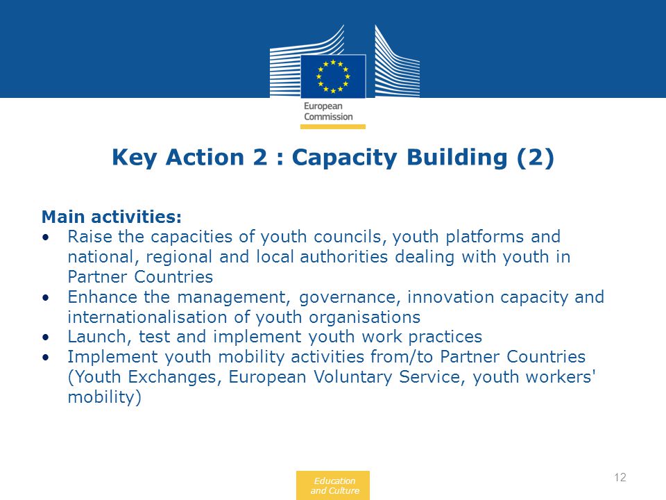 Education and Culture Main activities: Raise the capacities of youth councils, youth platforms and national, regional and local authorities dealing with youth in Partner Countries Enhance the management, governance, innovation capacity and internationalisation of youth organisations Launch, test and implement youth work practices Implement youth mobility activities from/to Partner Countries (Youth Exchanges, European Voluntary Service, youth workers mobility) Key Action 2 : Capacity Building (2) 12
