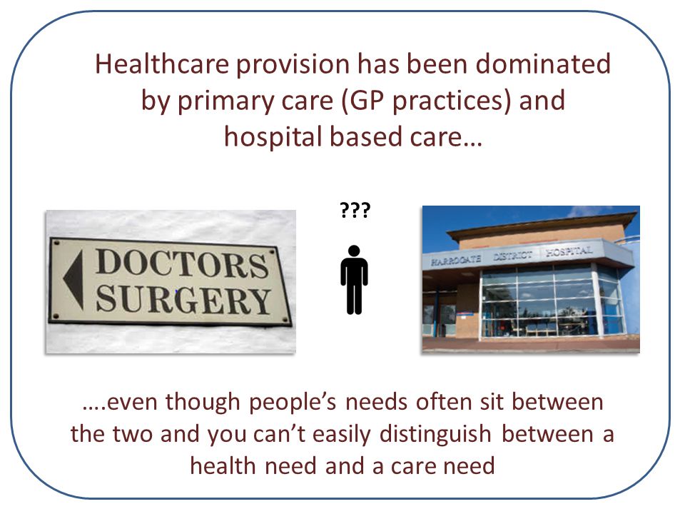 Healthcare provision has been dominated by primary care (GP practices) and hospital based care… .