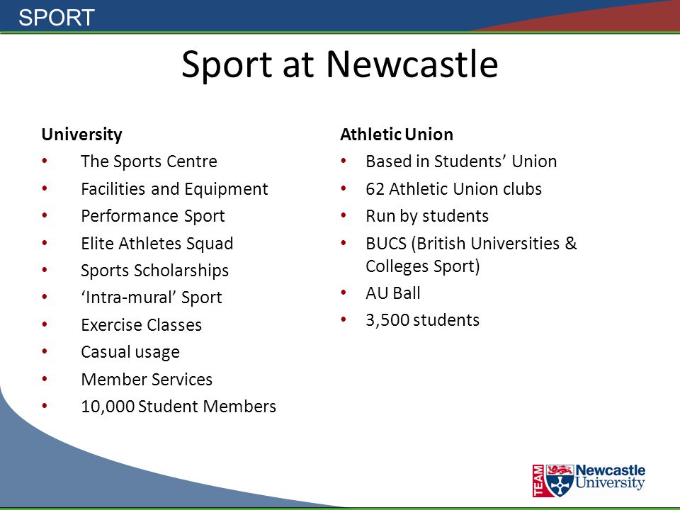 SPORT Sport at Newcastle University The Sports Centre Facilities and Equipment Performance Sport Elite Athletes Squad Sports Scholarships ‘Intra-mural’ Sport Exercise Classes Casual usage Member Services 10,000 Student Members Athletic Union Based in Students’ Union 62 Athletic Union clubs Run by students BUCS (British Universities & Colleges Sport) AU Ball 3,500 students