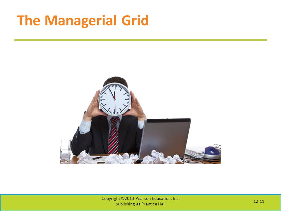The Managerial Grid Copyright ©2013 Pearson Education, Inc. publishing as Prentice Hall 12-11