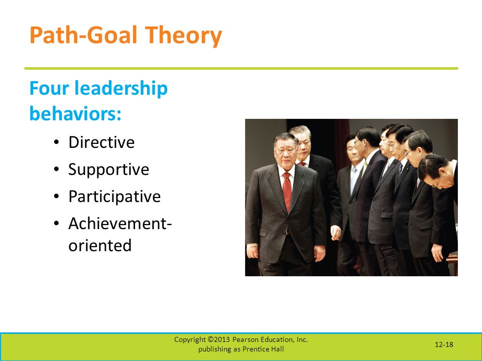 Path-Goal Theory Four leadership behaviors: Directive Supportive Participative Achievement- oriented Copyright ©2013 Pearson Education, Inc.