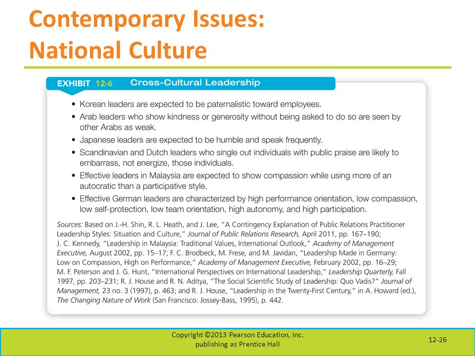 Contemporary Issues: National Culture Copyright ©2013 Pearson Education, Inc.