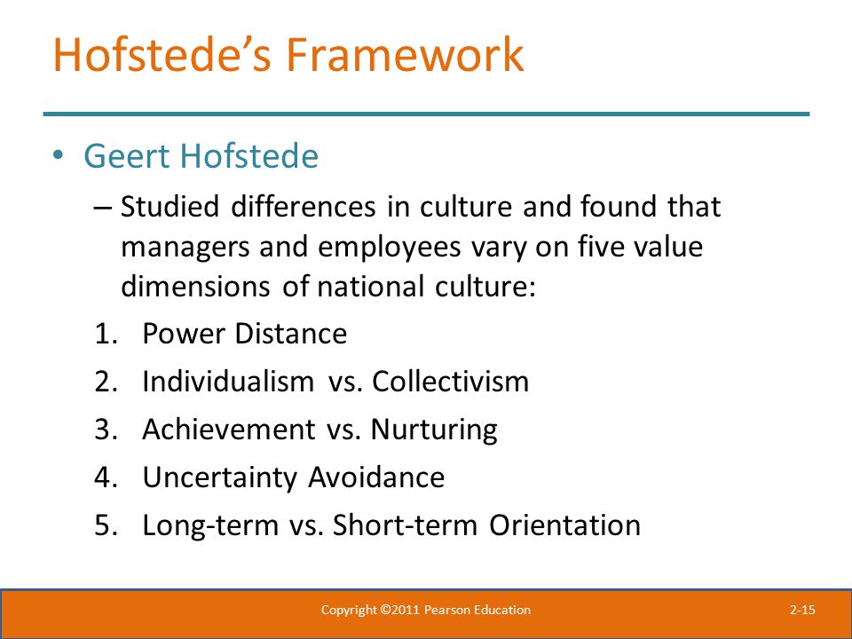 2-15 Hofstede’s Framework Geert Hofstede – Studied differences in culture and found that managers and employees vary on five value dimensions of national culture: 1.Power Distance 2.Individualism vs.