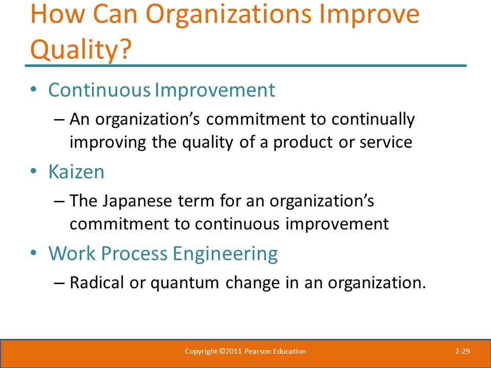 2-29 How Can Organizations Improve Quality.