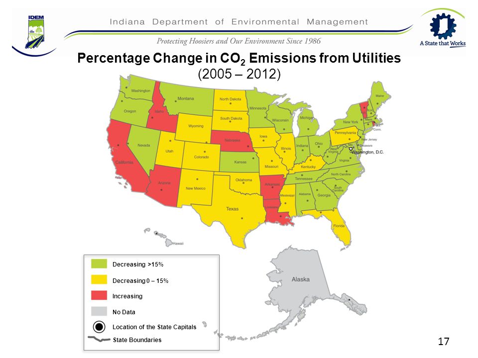 Percentage Change in CO 2 Emissions from Utilities (2005 – 2012) Decreasing >15% Decreasing 0 – 15% Increasing No Data Location of the State Capitals State Boundaries 17