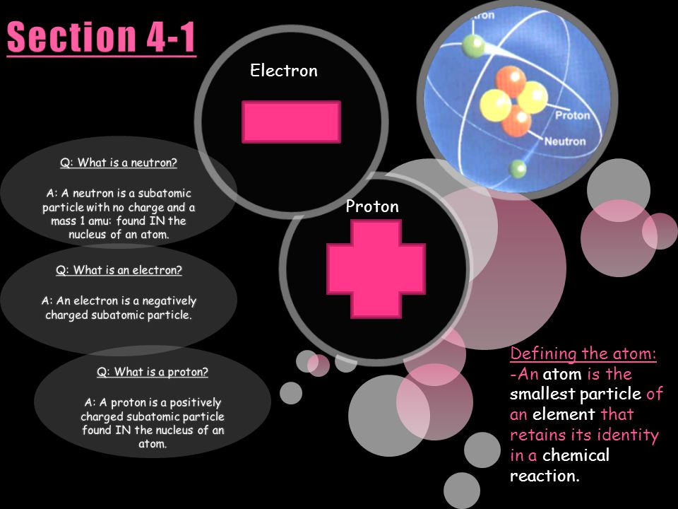 Q: What is a proton.