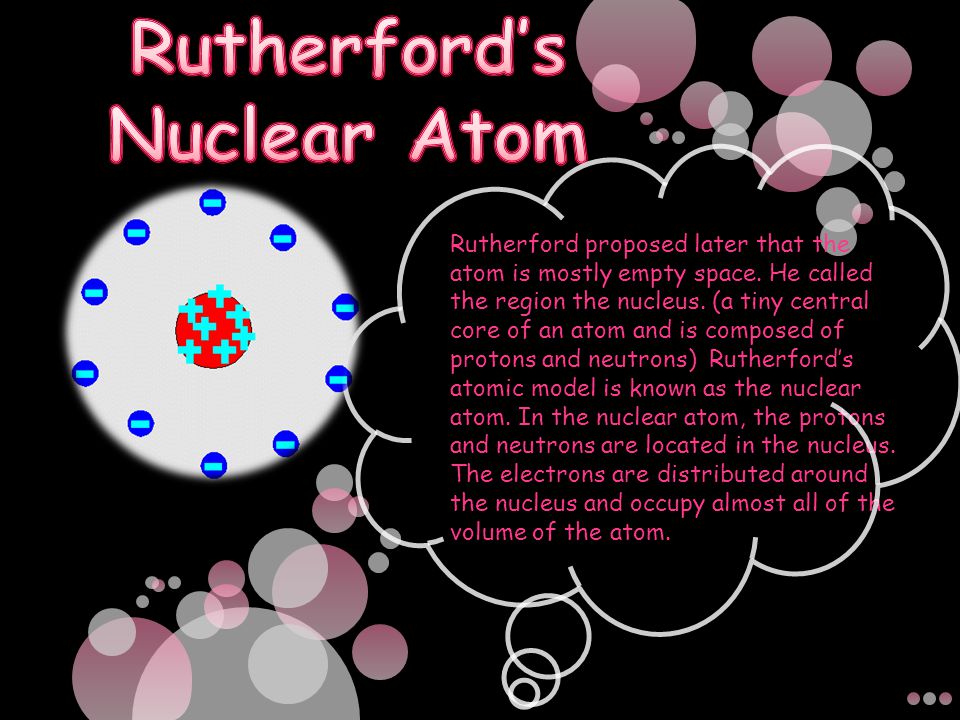 Rutherford proposed later that the atom is mostly empty space.