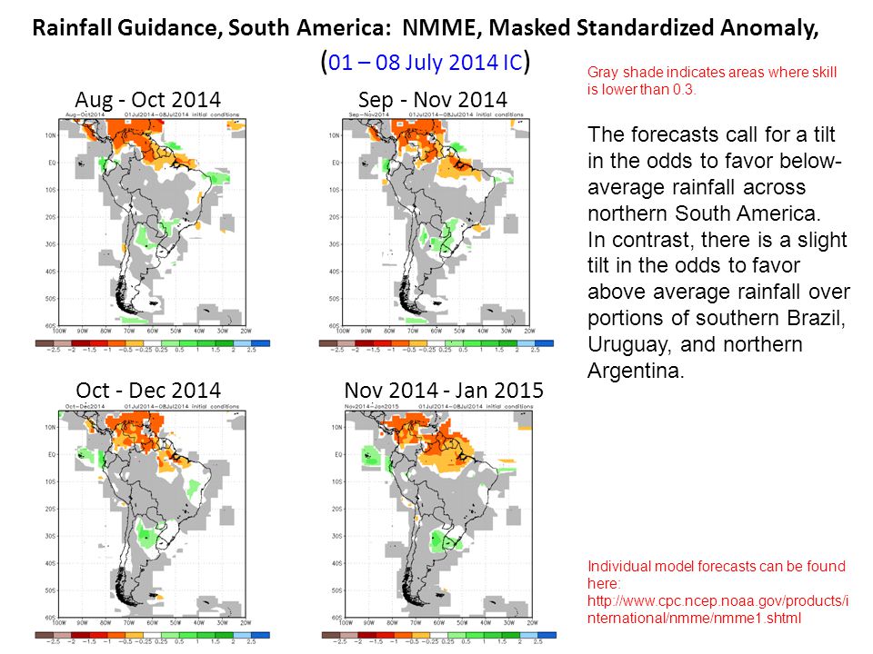 Rainfall Guidance, South America: NMME, Masked Standardized Anomaly, ( 01 – 08 July 2014 IC ) Aug - Oct 2014Sep - Nov 2014 Oct - Dec 2014Nov Jan 2015 The forecasts call for a tilt in the odds to favor below- average rainfall across northern South America.