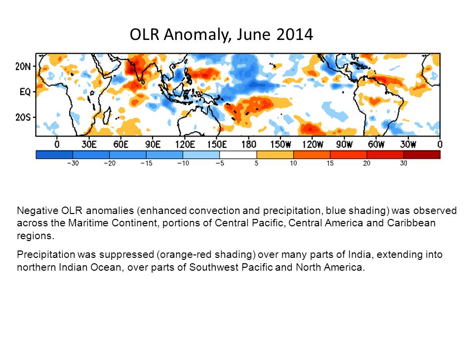 OLR Anomaly, June 2014 Negative OLR anomalies (enhanced convection and precipitation, blue shading) was observed across the Maritime Continent, portions of Central Pacific, Central America and Caribbean regions.
