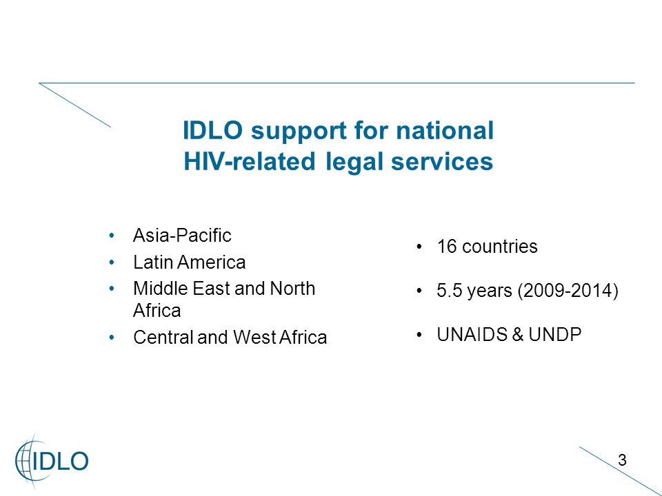 3 Asia-Pacific Latin America Middle East and North Africa Central and West Africa IDLO support for national HIV-related legal services 16 countries 5.5 years ( ) UNAIDS & UNDP