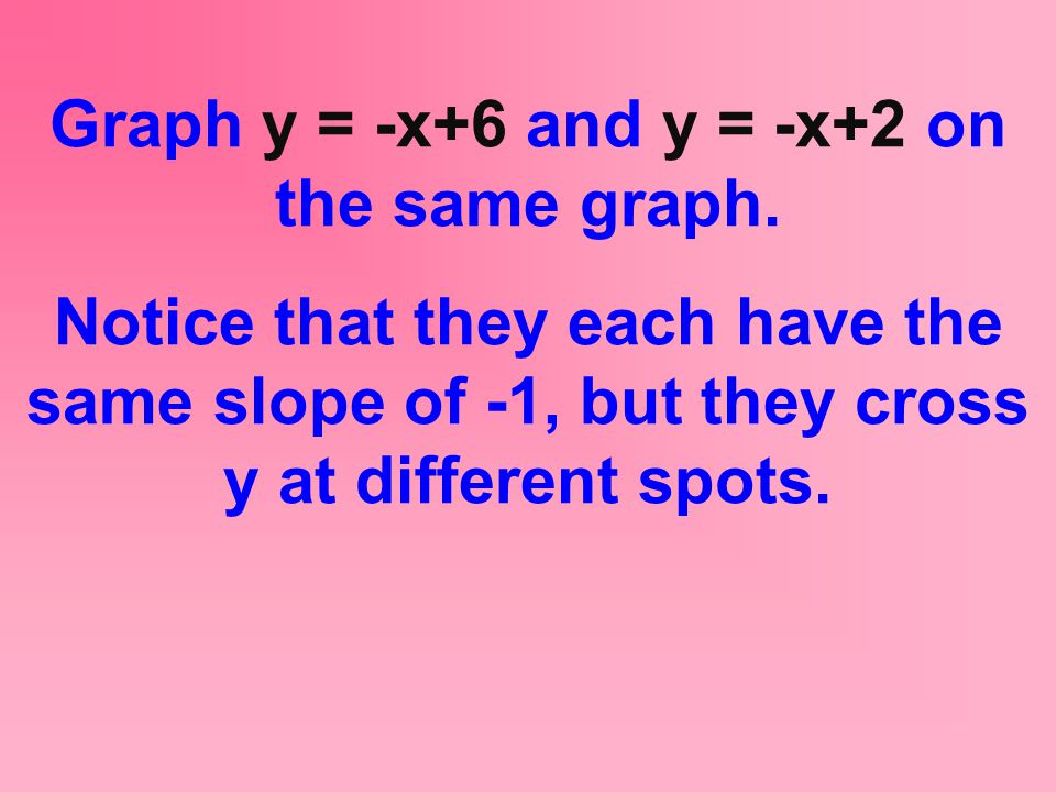 Graph y = -x+6 and y = -x+2 on the same graph.