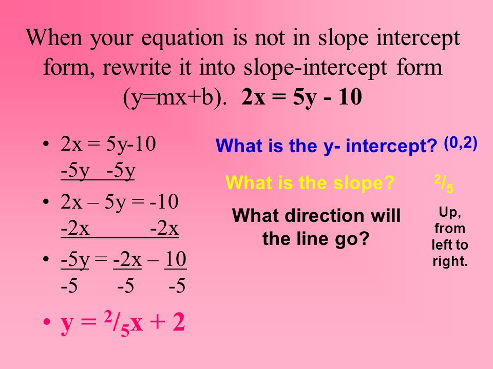 When your equation is not in slope intercept form, rewrite it into slope-intercept form (y=mx+b).