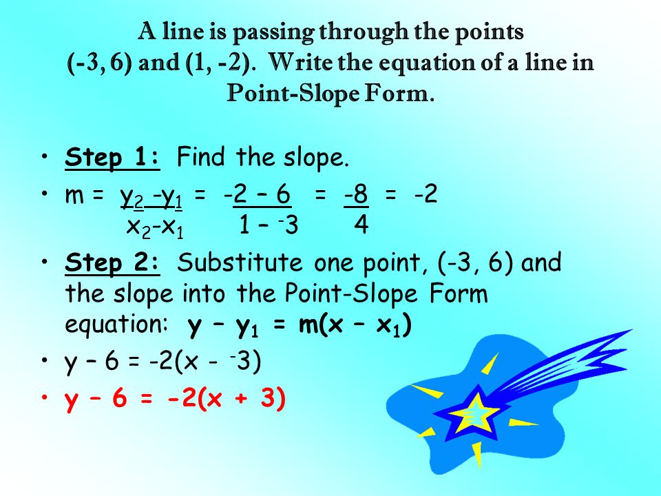 A line is passing through the points (-3, 6) and (1, -2).