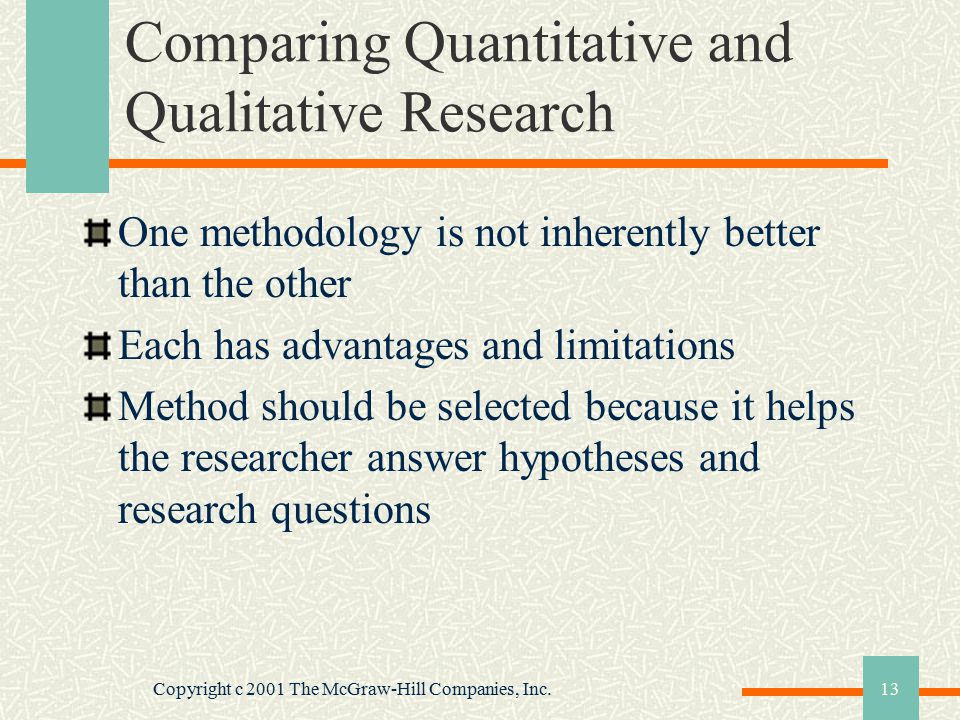 Copyright c 2001 The McGraw-Hill Companies, Inc.13 Comparing Quantitative and Qualitative Research One methodology is not inherently better than the other Each has advantages and limitations Method should be selected because it helps the researcher answer hypotheses and research questions