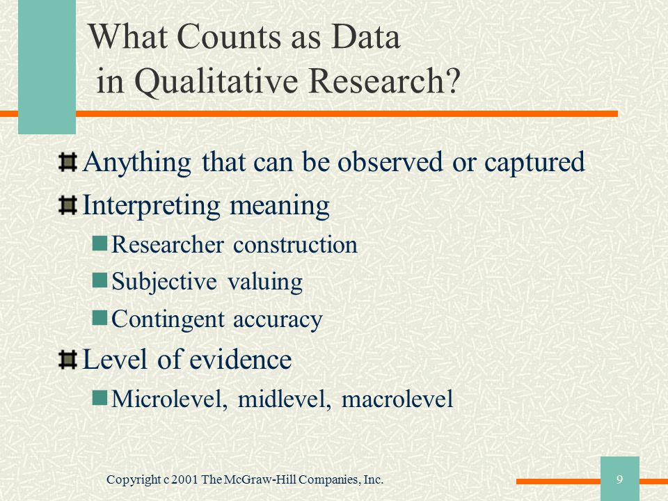 Copyright c 2001 The McGraw-Hill Companies, Inc.9 What Counts as Data in Qualitative Research.