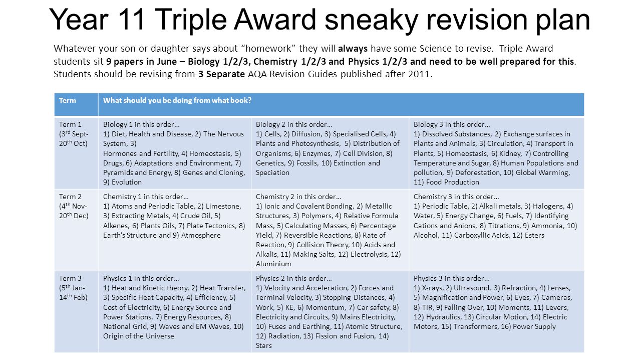 Year 11 Triple Award sneaky revision plan Whatever your son or daughter says about homework they will always have some Science to revise.