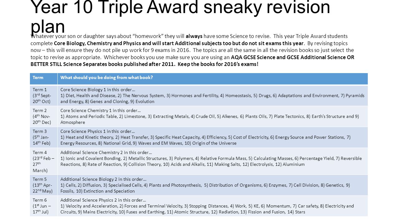Year 10 Triple Award sneaky revision plan TermWhat should you be doing from what book.