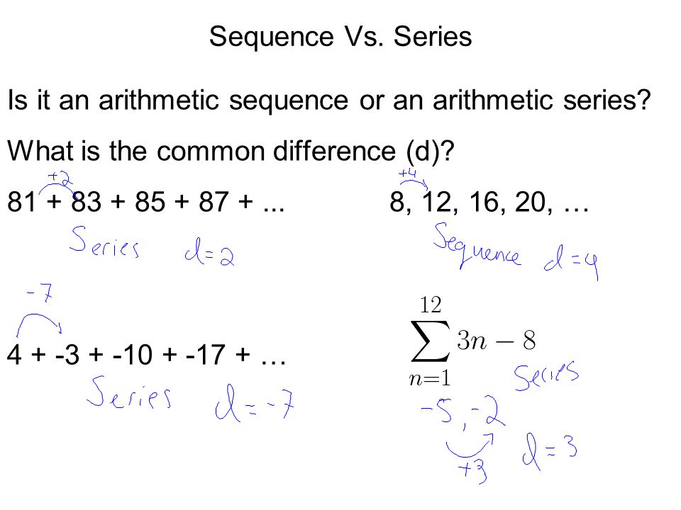 Sequence Vs. Series Is it an arithmetic sequence or an arithmetic series.