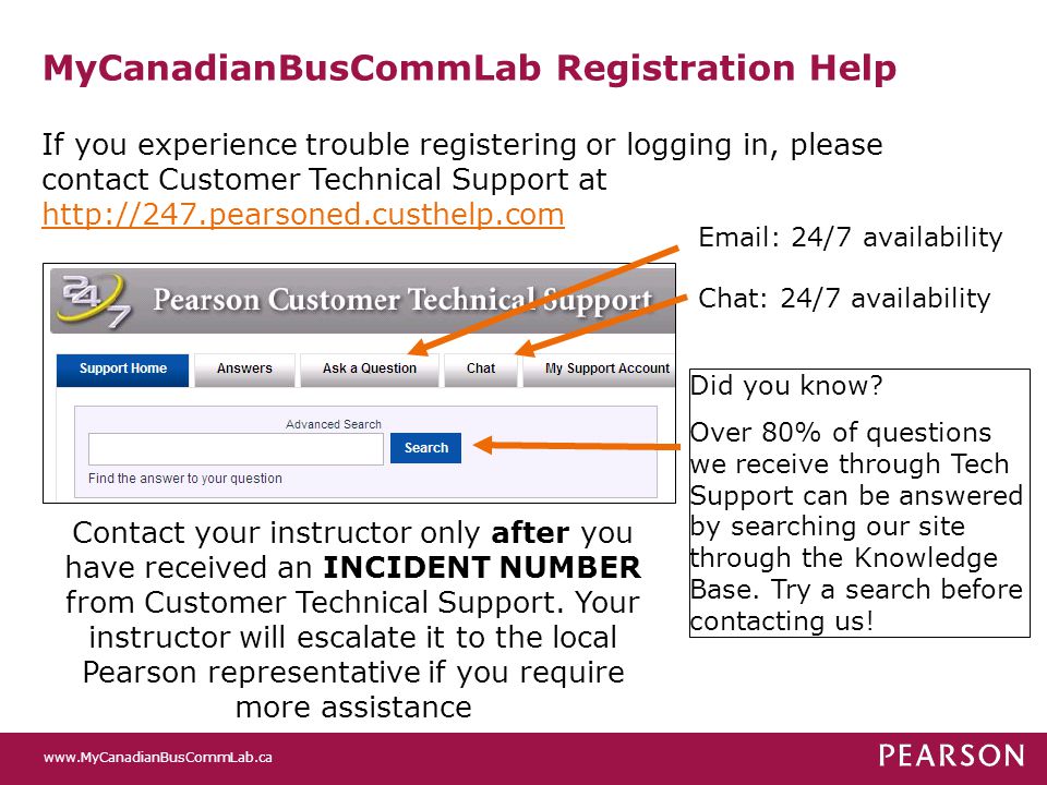 MyCanadianBusCommLab Registration Help If you experience trouble registering or logging in, please contact Customer Technical Support at /7 availability Chat: 24/7 availability Did you know.