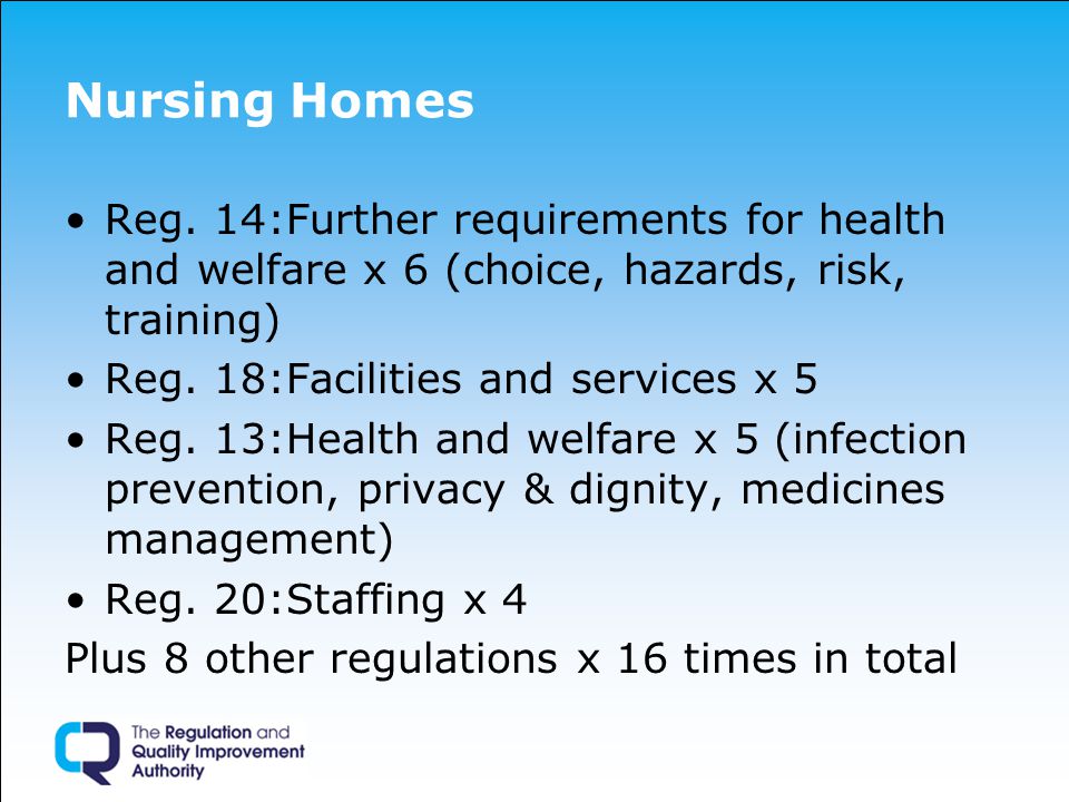 Nursing Homes Reg.