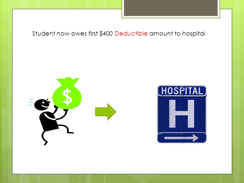 Student now owes first $400 Deductible amount to hospital