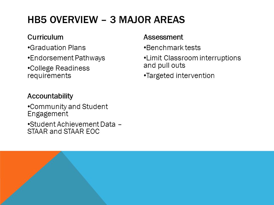 Curriculum Graduation Plans Endorsement Pathways College Readiness requirements Accountability Community and Student Engagement Student Achievement Data – STAAR and STAAR EOC Assessment Benchmark tests Limit Classroom interruptions and pull outs Targeted intervention HB5 OVERVIEW – 3 MAJOR AREAS