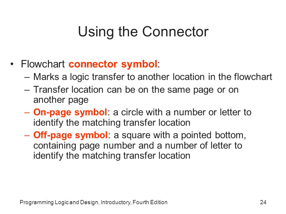 Programming Logic and Design, Introductory, Fourth Edition24 Using the Connector Flowchart connector symbol: –Marks a logic transfer to another location in the flowchart –Transfer location can be on the same page or on another page –On-page symbol: a circle with a number or letter to identify the matching transfer location –Off-page symbol: a square with a pointed bottom, containing page number and a number of letter to identify the matching transfer location