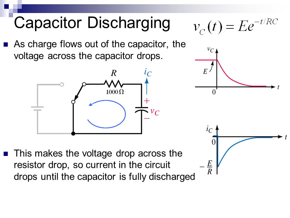 Capacitor Discharging Equation Talkchannels Capacitor Discharge Voltage Equation Talkchannels