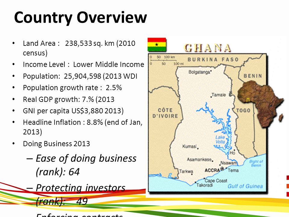 Country Overview Land Area : 238,533 sq.