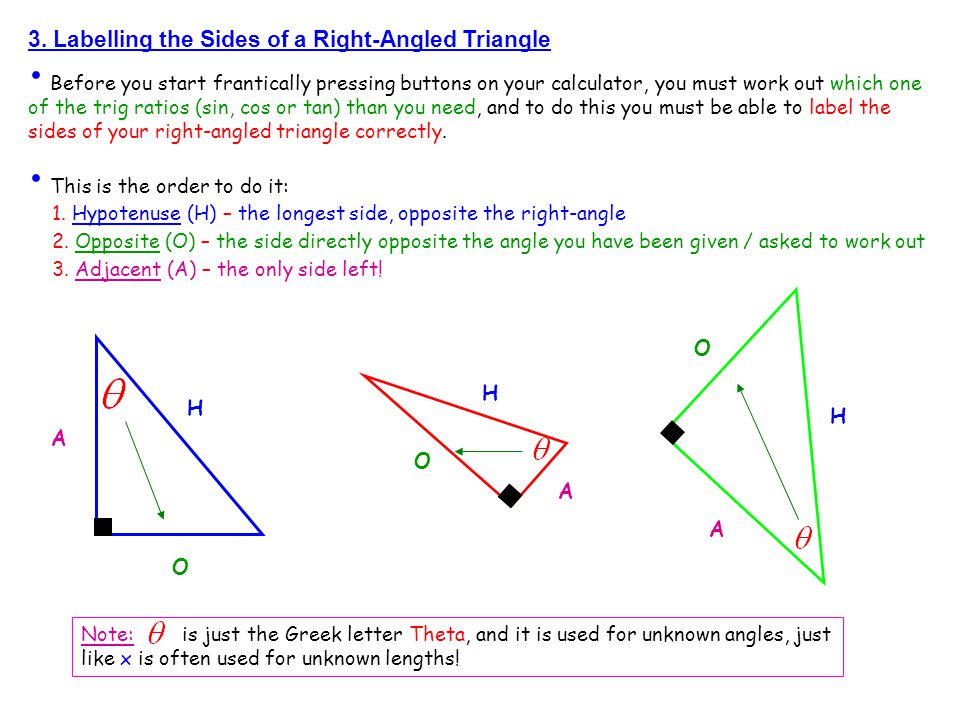 Mr Barton S Maths Notes Trigonometry 2 Sin Cos Tan Ppt Download Sin Cos And Tan 1 3