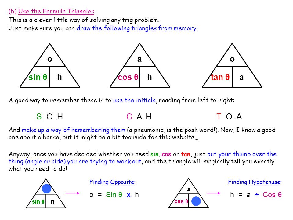 Mr Barton S Maths Notes Trigonometry 2 Sin Cos Tan Ppt Download B Use The Formula Triangles This Is A Clever Little Way Of Solving Any