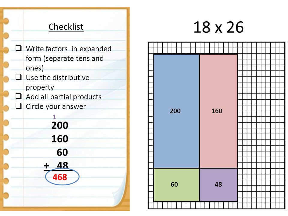 18 x 26 Checklist  Write factors in expanded form (separate tens and ones)  Use the distributive property  Add all partial products  Circle your answer _ 468 1