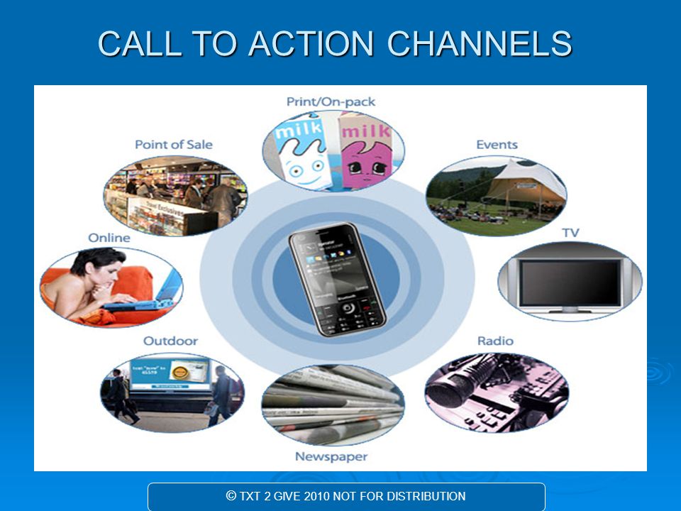 CALL TO ACTION CHANNELS © TXT 2 GIVE 2010 NOT FOR DISTRIBUTION