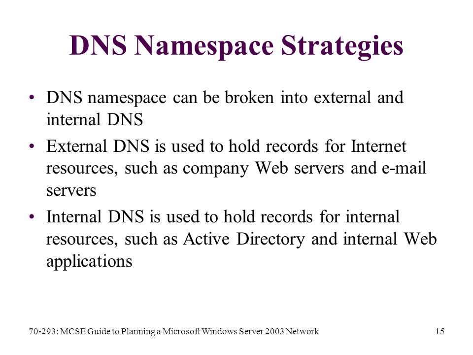 70-293: MCSE Guide to Planning a Microsoft Windows Server 2003 Network15 DNS Namespace Strategies DNS namespace can be broken into external and internal DNS External DNS is used to hold records for Internet resources, such as company Web servers and  servers Internal DNS is used to hold records for internal resources, such as Active Directory and internal Web applications