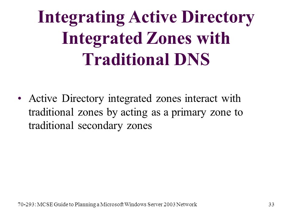 70-293: MCSE Guide to Planning a Microsoft Windows Server 2003 Network33 Integrating Active Directory Integrated Zones with Traditional DNS Active Directory integrated zones interact with traditional zones by acting as a primary zone to traditional secondary zones
